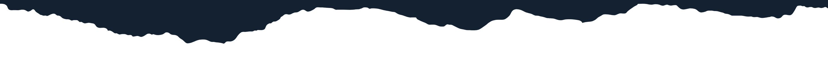 History Hub